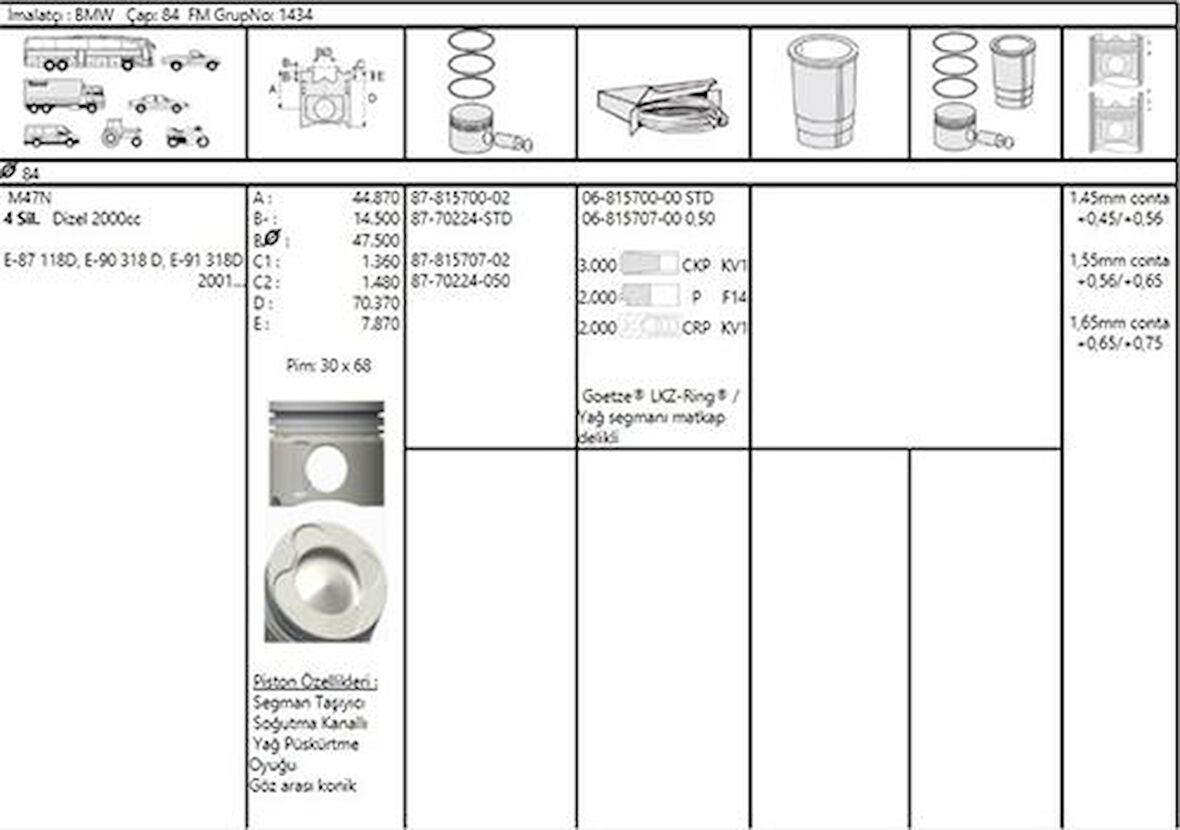 Goetze 87-70224-STD Piston Segman STD (84mm) BMW M47N M47N2 (E46 2.0D) (E87 E90 1.8D 2.0D) (E60 E83 2.0D) 11247790515