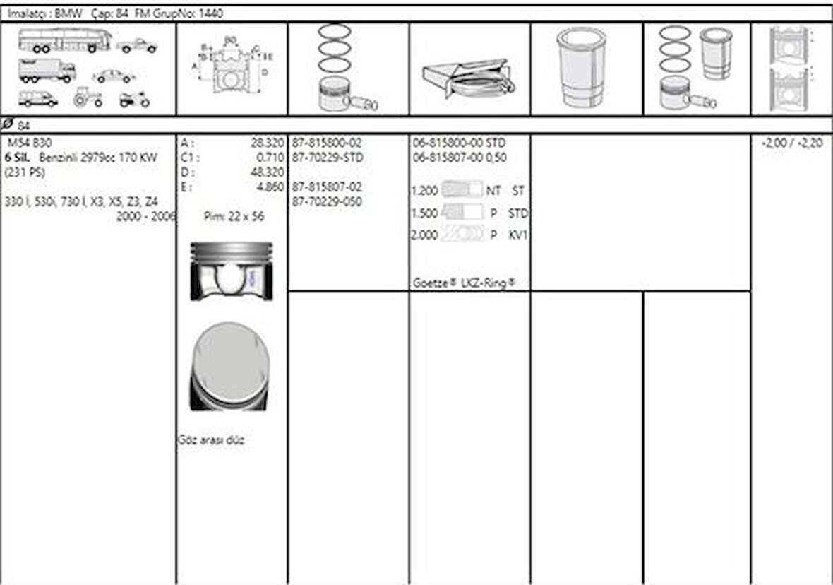 Goetze 87-70229-050 Piston Segman 0.50mm (84.50mm) BMW M54 B30 E46 E39 E60 E65 E83 E53 Z3 Z3 11257506222