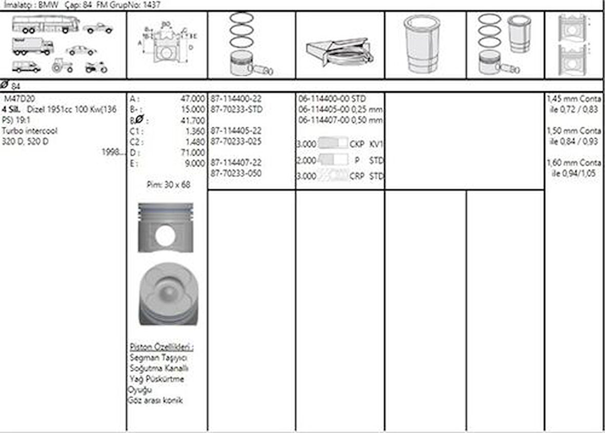 Goetze 87-70233-050 Piston Segman 84.50mm BMW M47 D19 11252247502