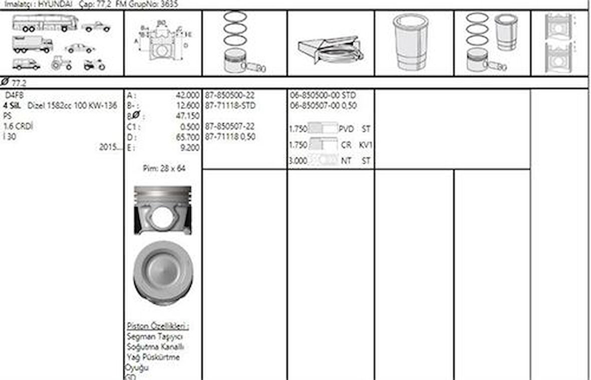 Goetze 87-71118-050 Piston Segman 050 Accent Blue I30 Cerato 1.6 D4Fb CRDI 2015-77.50mm 136 Bg 234A0-2A924