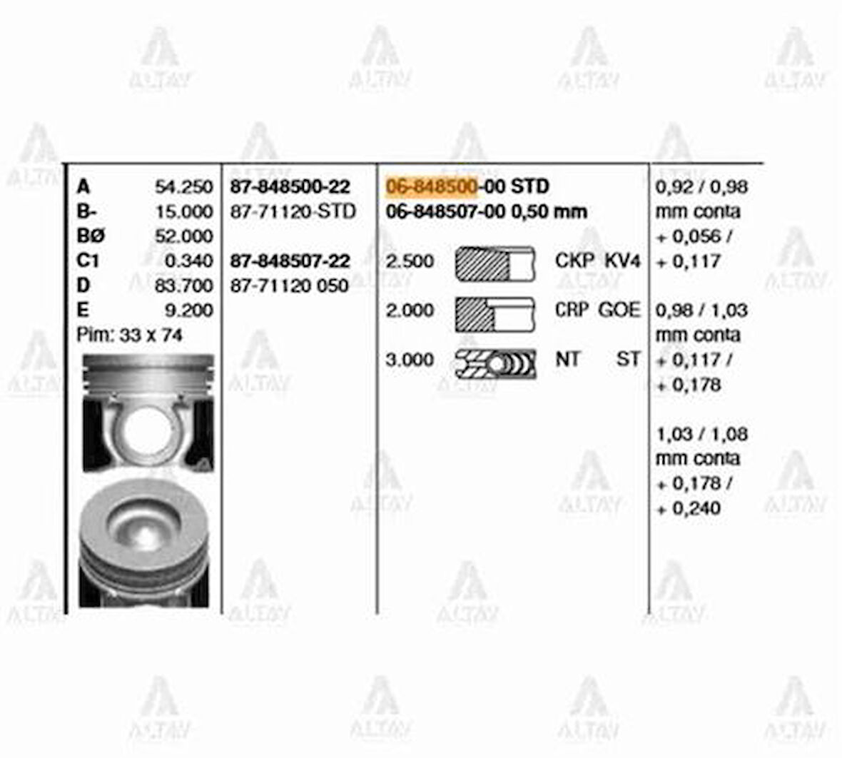 Goetze 87-71120-050 Motor Piston Segman 050 Stare 2.5 CRDI-H1 2.5 CRDI-Sorento 2.5 CRDI Force 170 Bg 91.50mm D4Bc Motor 87-71120-050