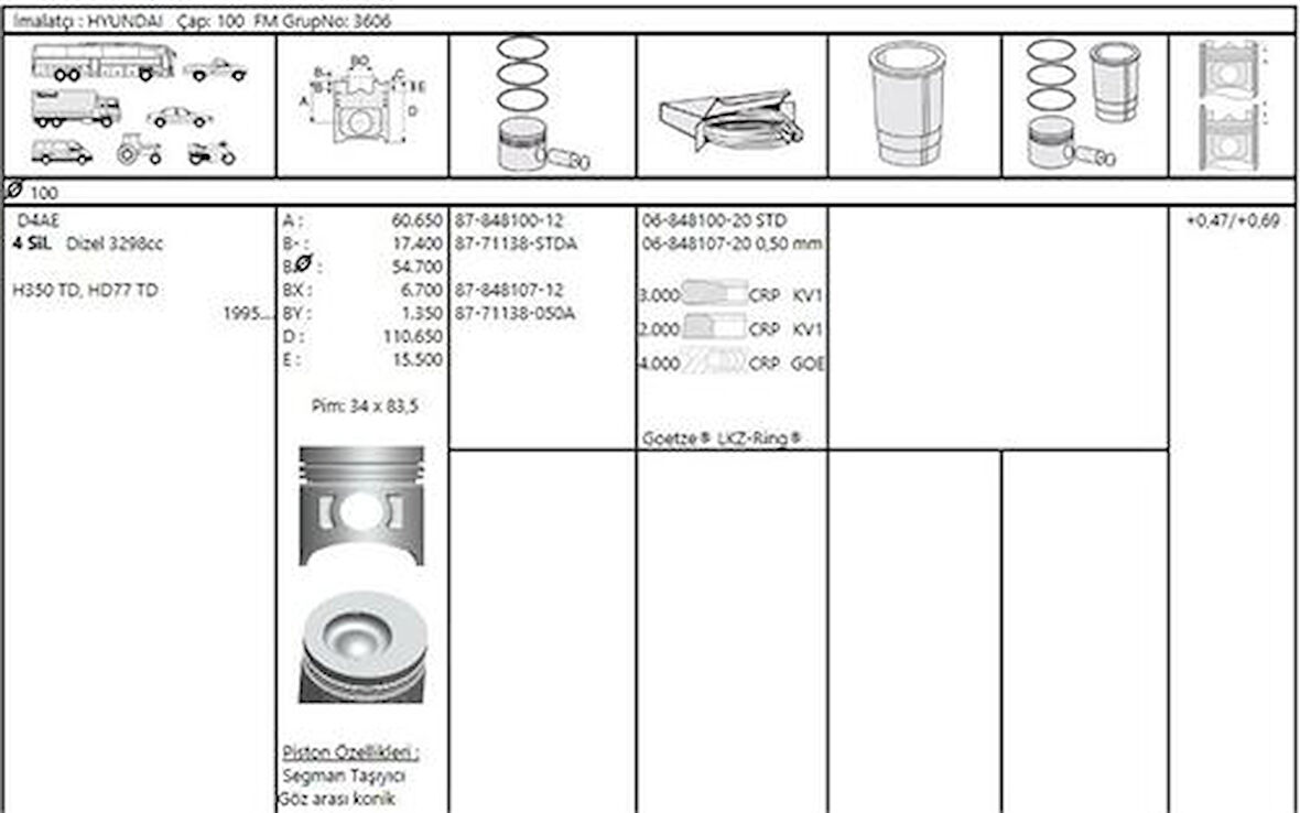 Goetze 87-71138-050 Piston+Segman-050 100.50 Hyundai H350 Td-Hd77 TD Turbolu 2341141410