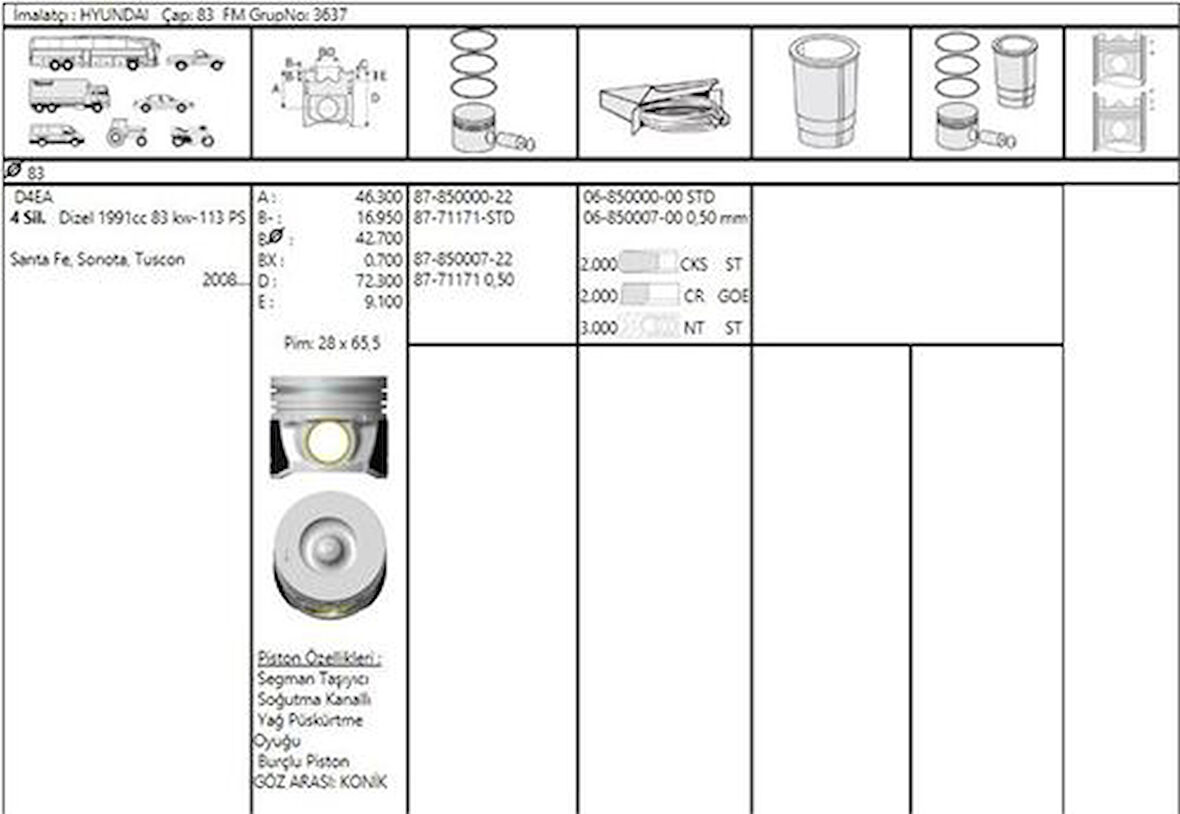 Goetze 87-71171-STD Motor Piston Segman STD Hyundai Sonata Santa Fe 2.0 CRDI Vgt Piston 83mm 2304027950