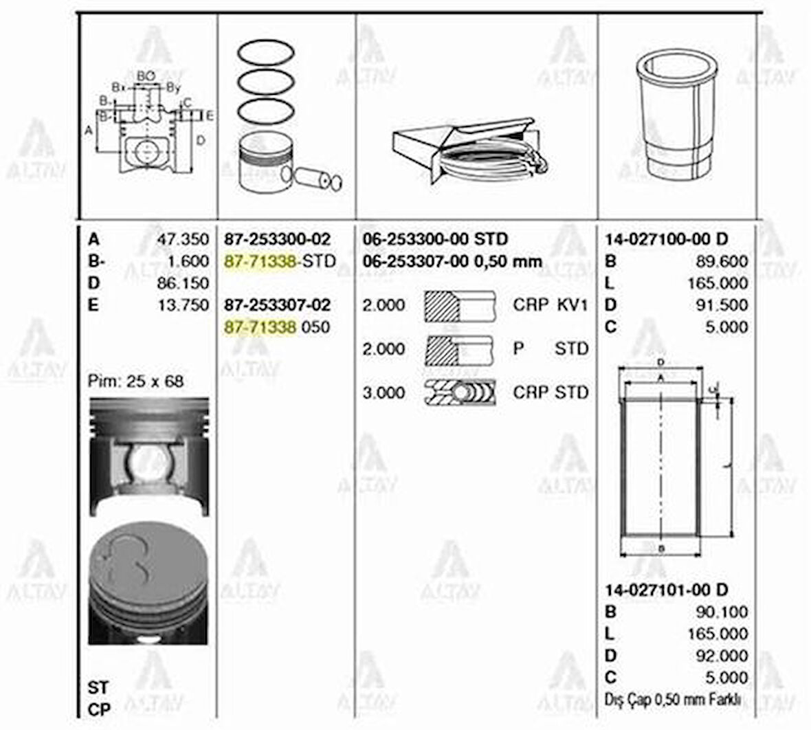 Goetze 87-71338-STD Motor Piston Segman STD Kia Besta-Mazda E2200 1993-1999 86mm FE0123200