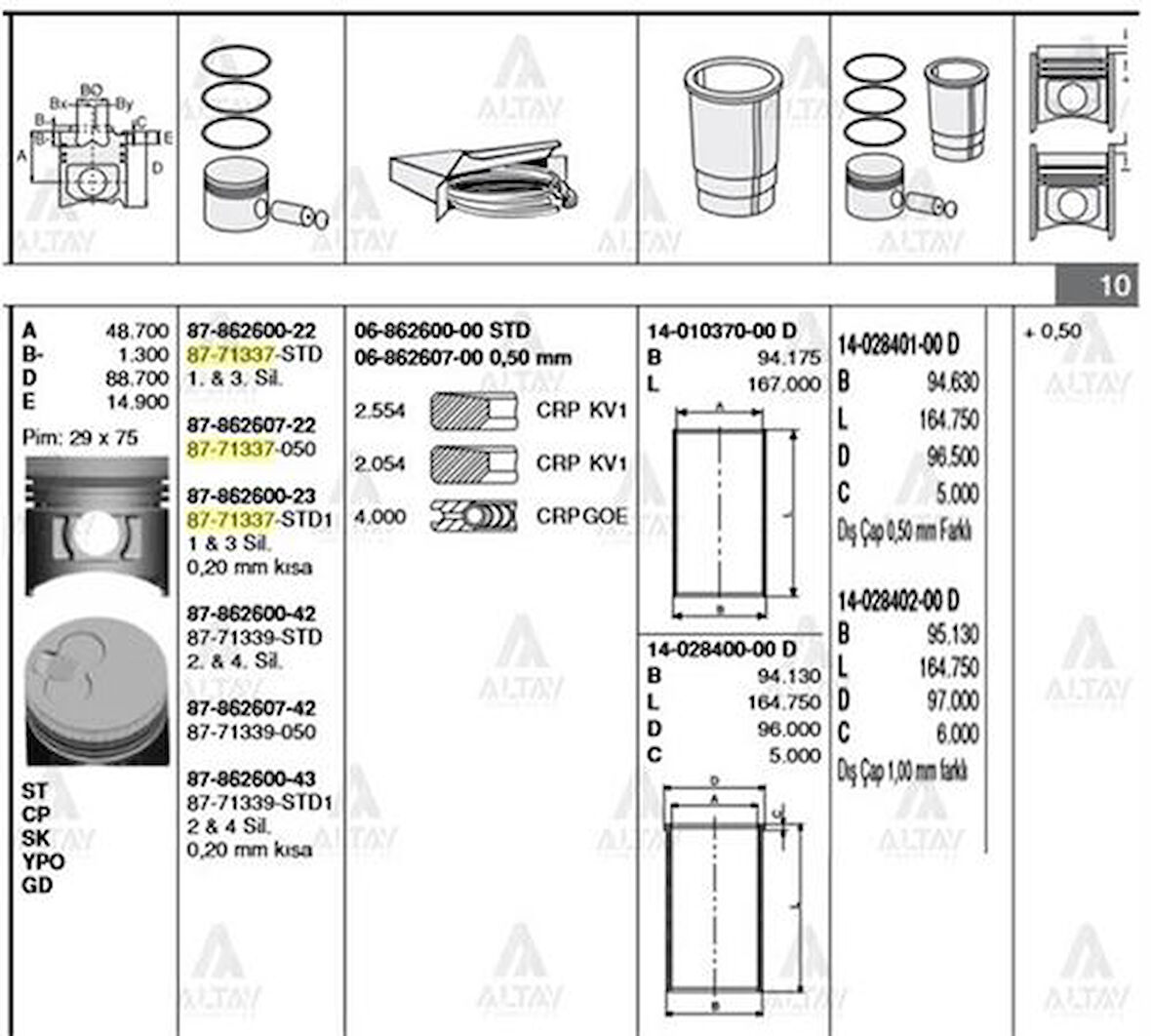 Goetze 87-71339-STD1 Motor Piston Segman STD Stare TCI 2001-Kia K2500 TCI 2004-2-4 Sıralı Piston D4Bh Motor Düşük Piston 2341042630