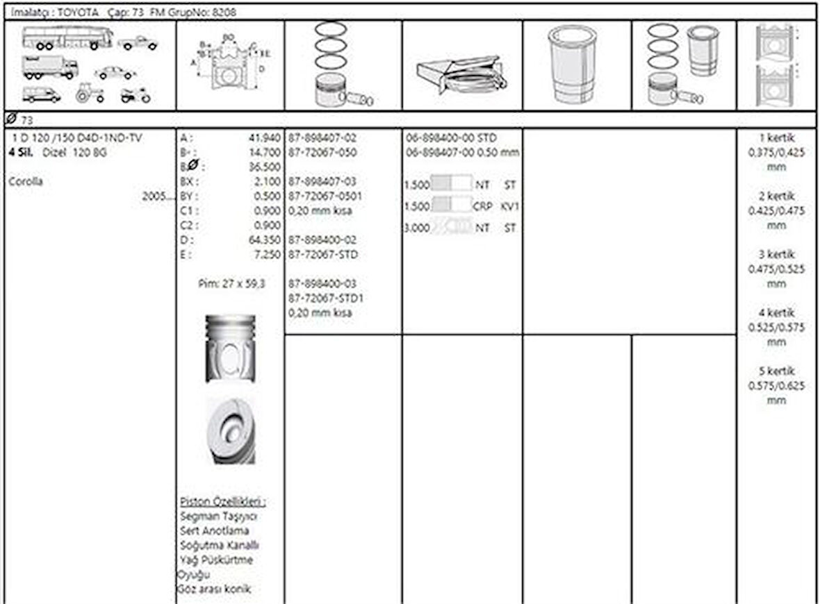 Goetze 87-72067-0501 Toyota Piston Corolla D4D 02-07 73.50mm 8772067050100G