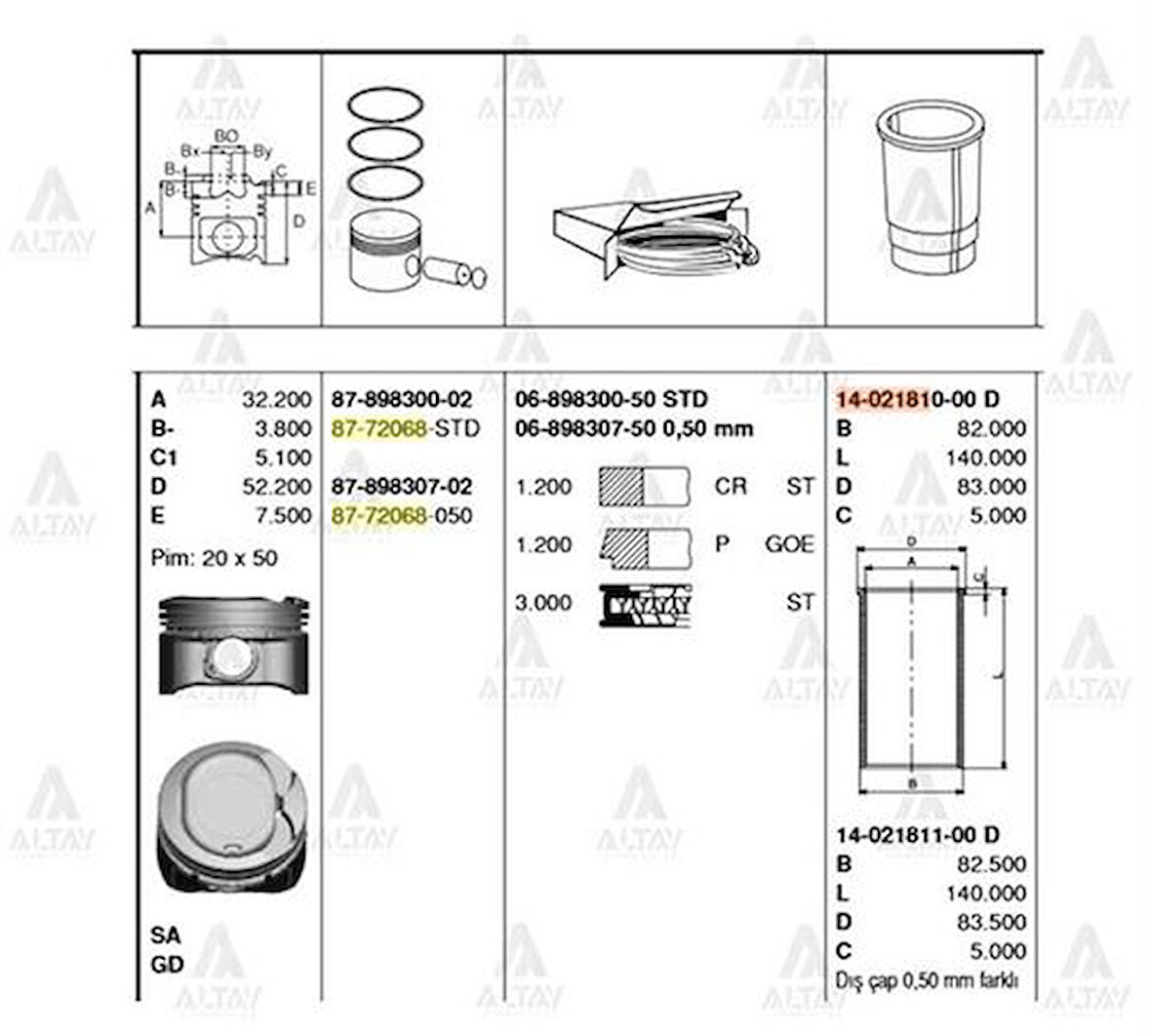 Goetze 87-72068-050 Motor Piston Segman 050 Corolla 1.6 VVT I Benzinli 2002 2007 79.50mm 9821847480