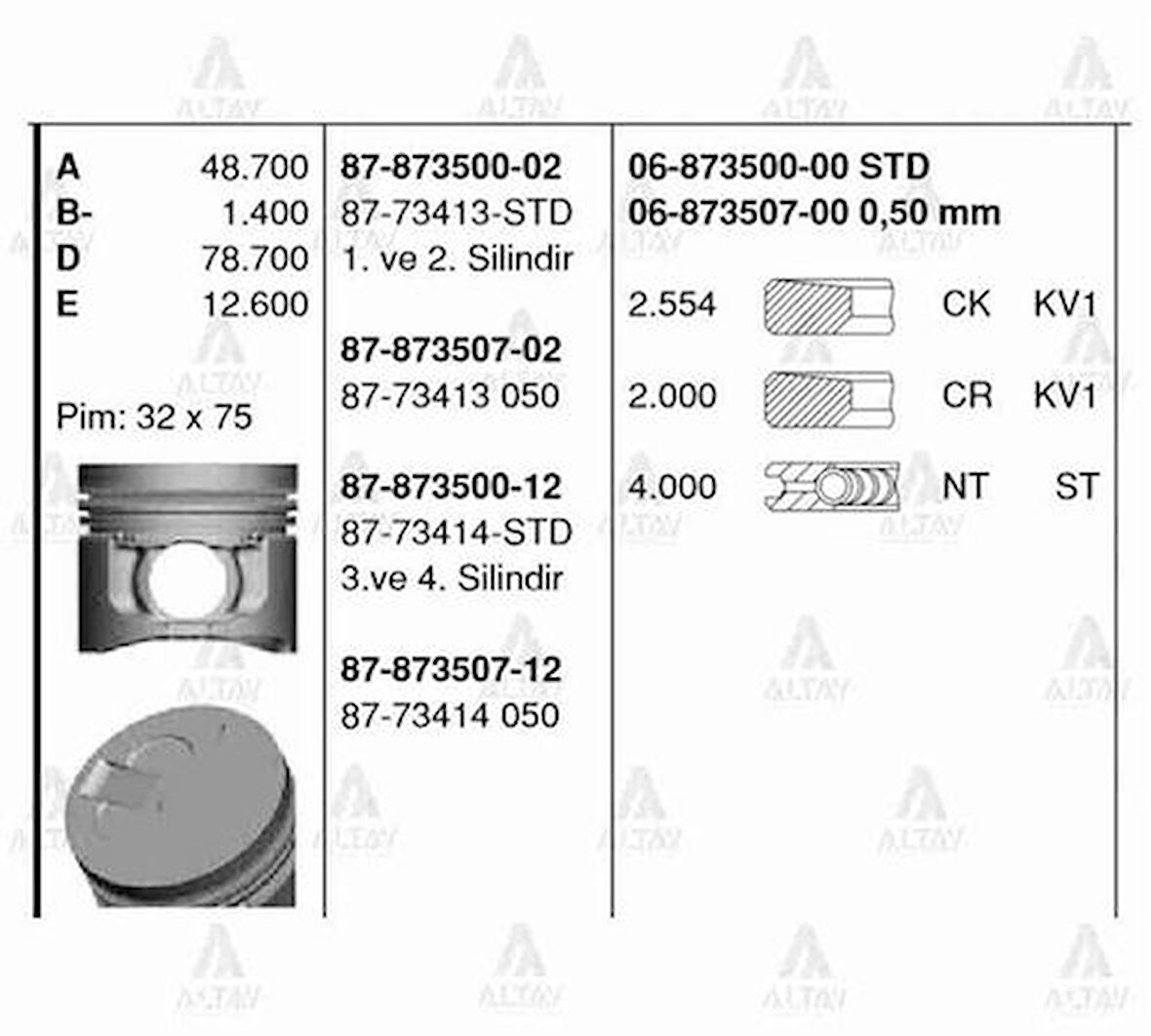 Goetze 87-73414-050 Motor Piston Segman 050 L200 Magnum 4D56 Motor 2 4 Sıralı Piston 91.60mm MD377965