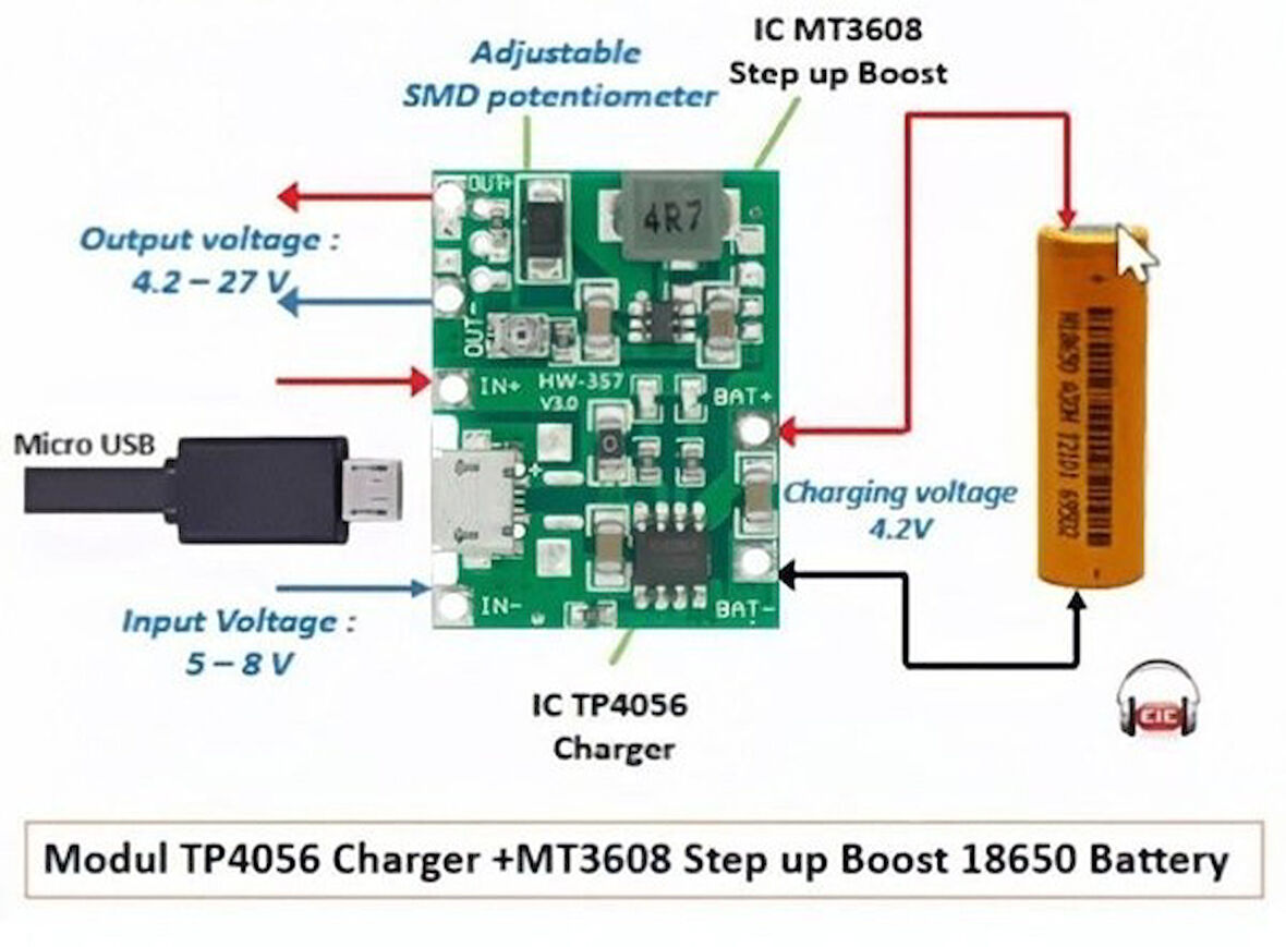 Gözeler TP4056 Pil Şarj ve Voltaj Yükseltici 3.7V 4.2V Micro Usb