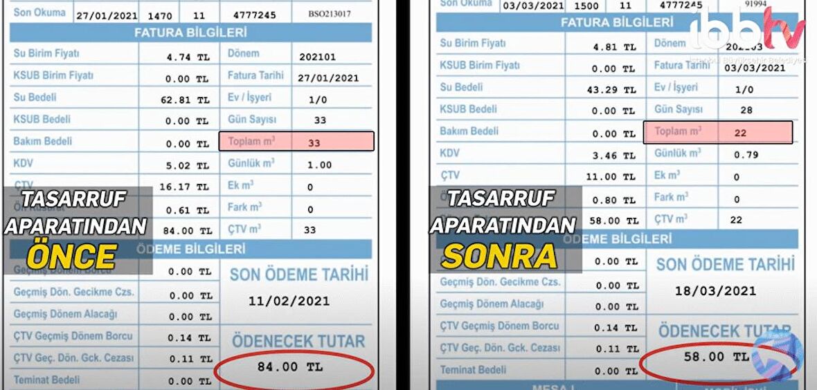 HANNES %85 SU - %50 FATURA TASARRUFLU PERLATÖR !