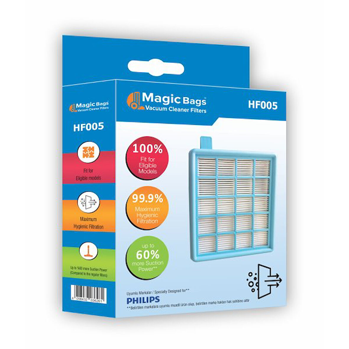 Magic Bags | Philips PowerPro Serisi ile Uyumlu HEPA Filtre Seti