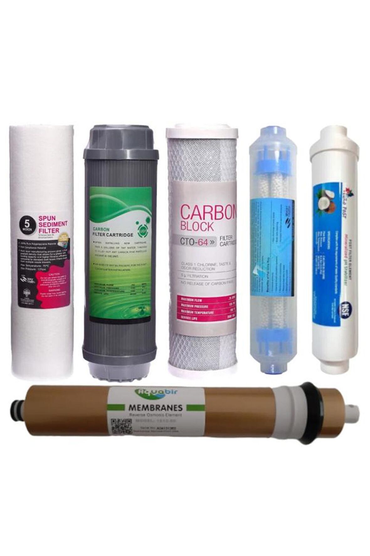 12" Açık Kasa Filtre Seti + Infread Mineral Filtre + Tüm Açık Kasa Filtre Gruplarına Uyumludur!