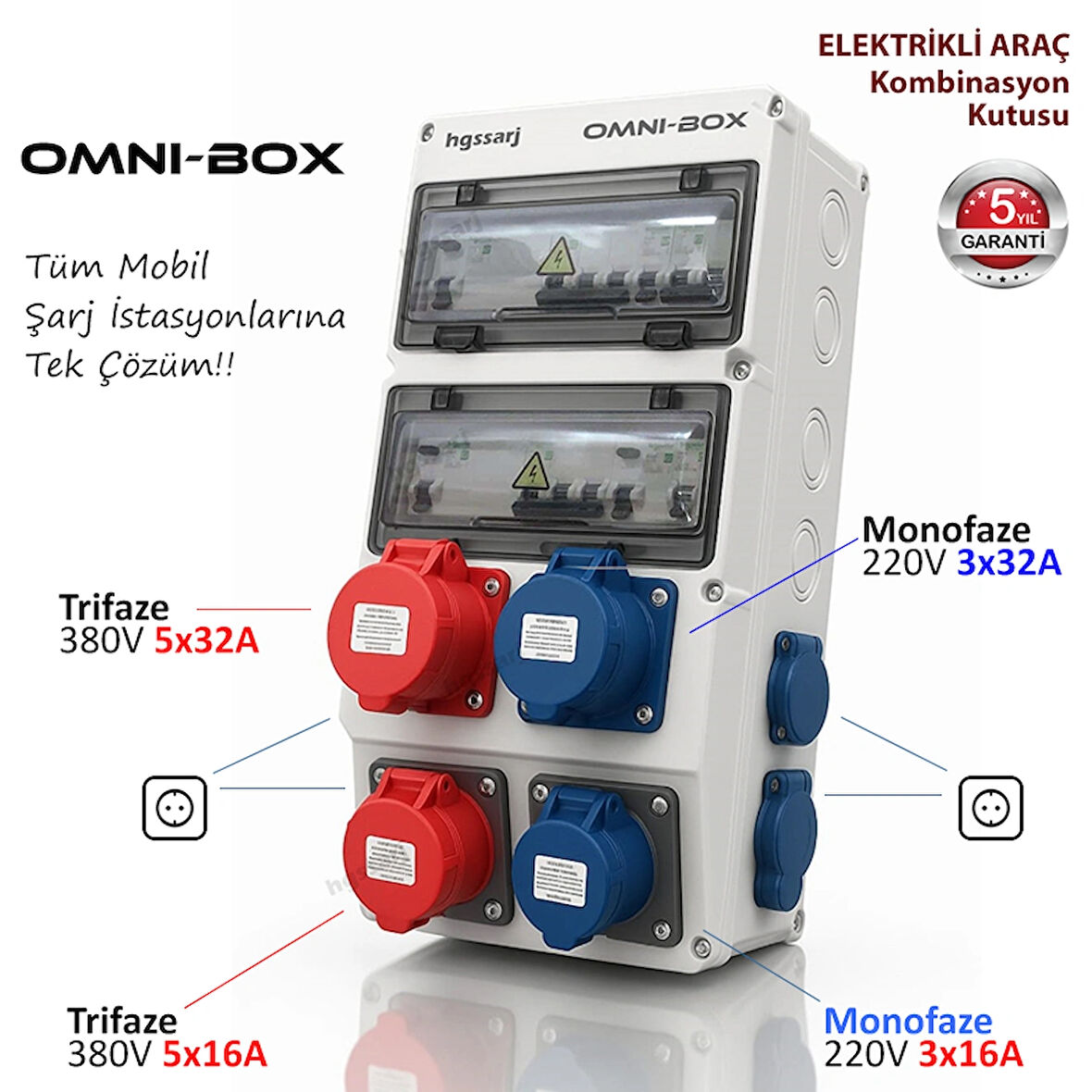 OMNI-BOX Elektrikli Araç Kombinasyon Kutusu 5x32A + 3x32A + 5x16 + 3x16 + 1x16A - Tüm Mobil Şarj İstasyonlarına Tek Çözüm