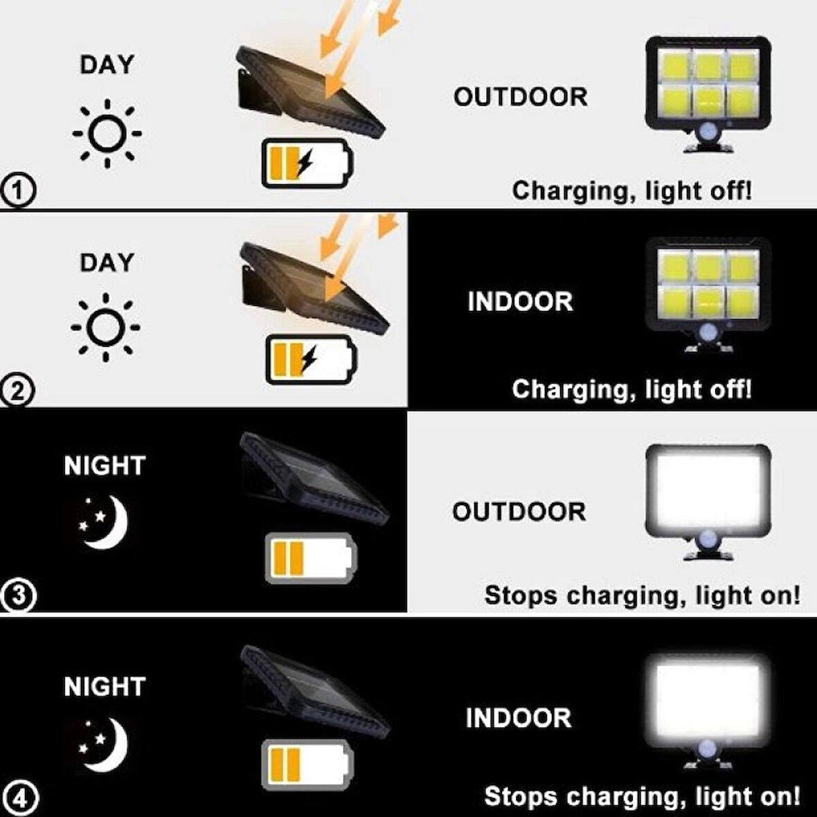 Hareket Sensörlü Solar Lamba 