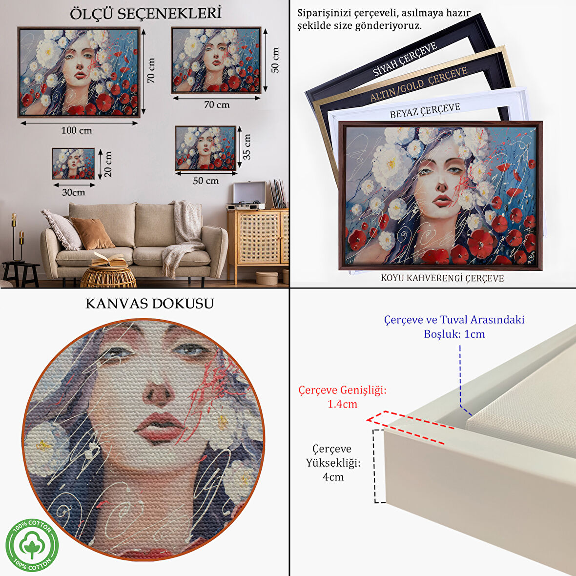 Kahverengi Çerçeveli Venüs'ün Gözyaşları Kanvas Duvar Tablosu