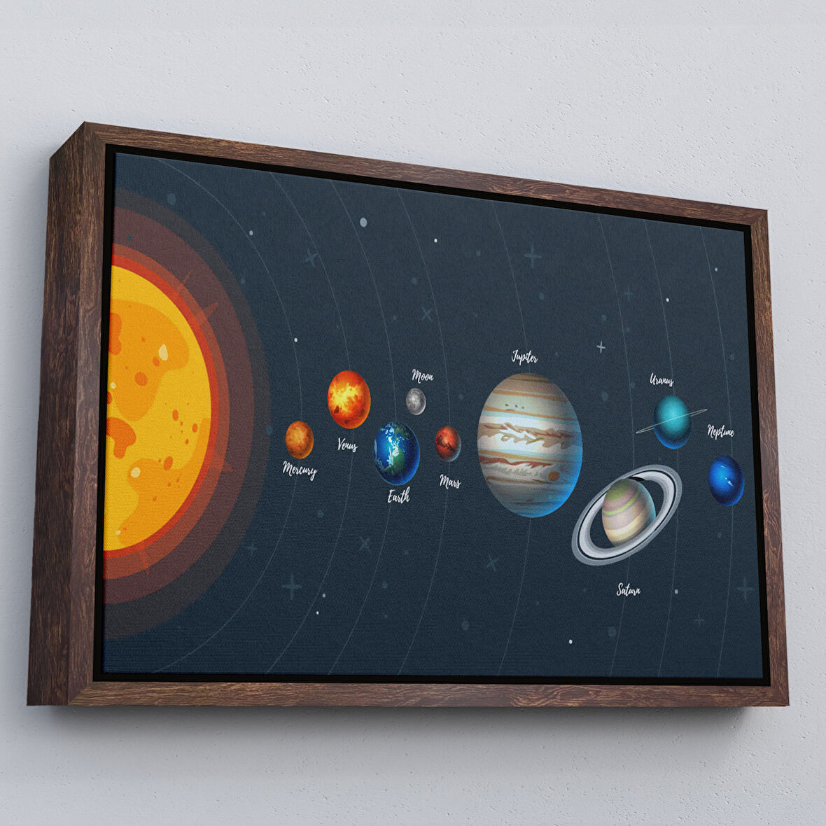 Kahverengi Çerçeveli Güneş Sistemi ve Gezegenler Eğitici Kanvas Tablo, Eğitici Uzay Çocuk Odası Tablosu