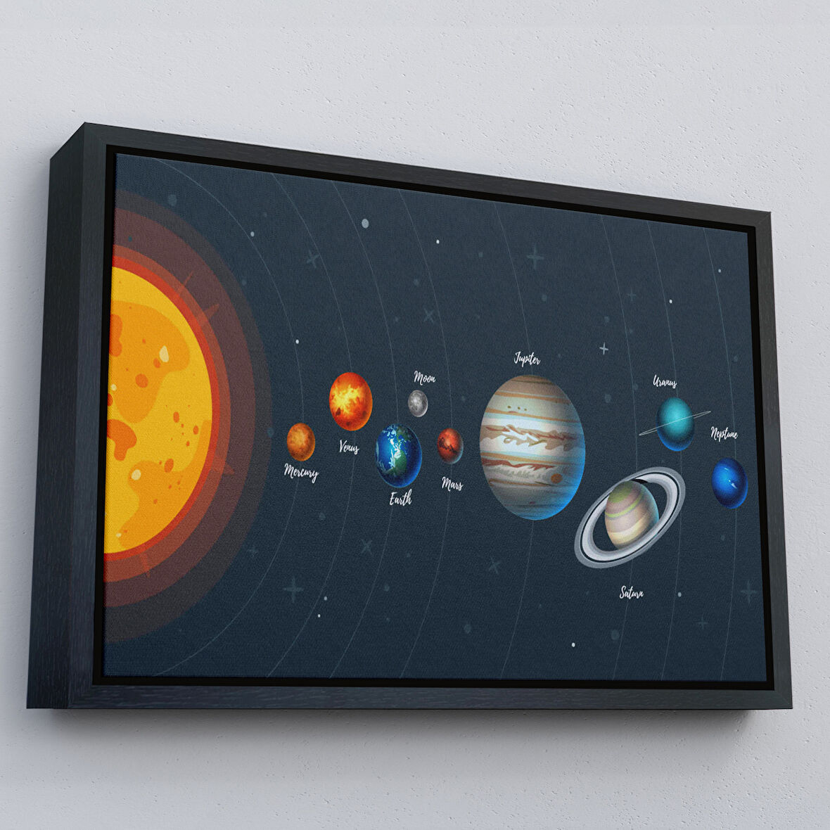 Siyah Çerçeveli Güneş Sistemi ve Gezegenler Eğitici Kanvas Tablo, Eğitici Uzay Çocuk Odası Tablosu