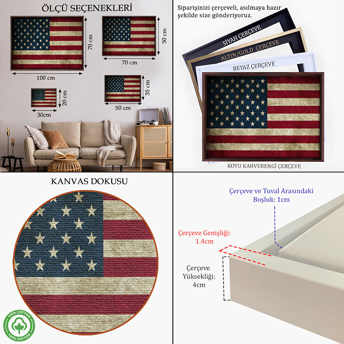 Siyah Çerçeveli Amerika Birleşik Devletleri Bayrağı Rustik Kanvas Tablo