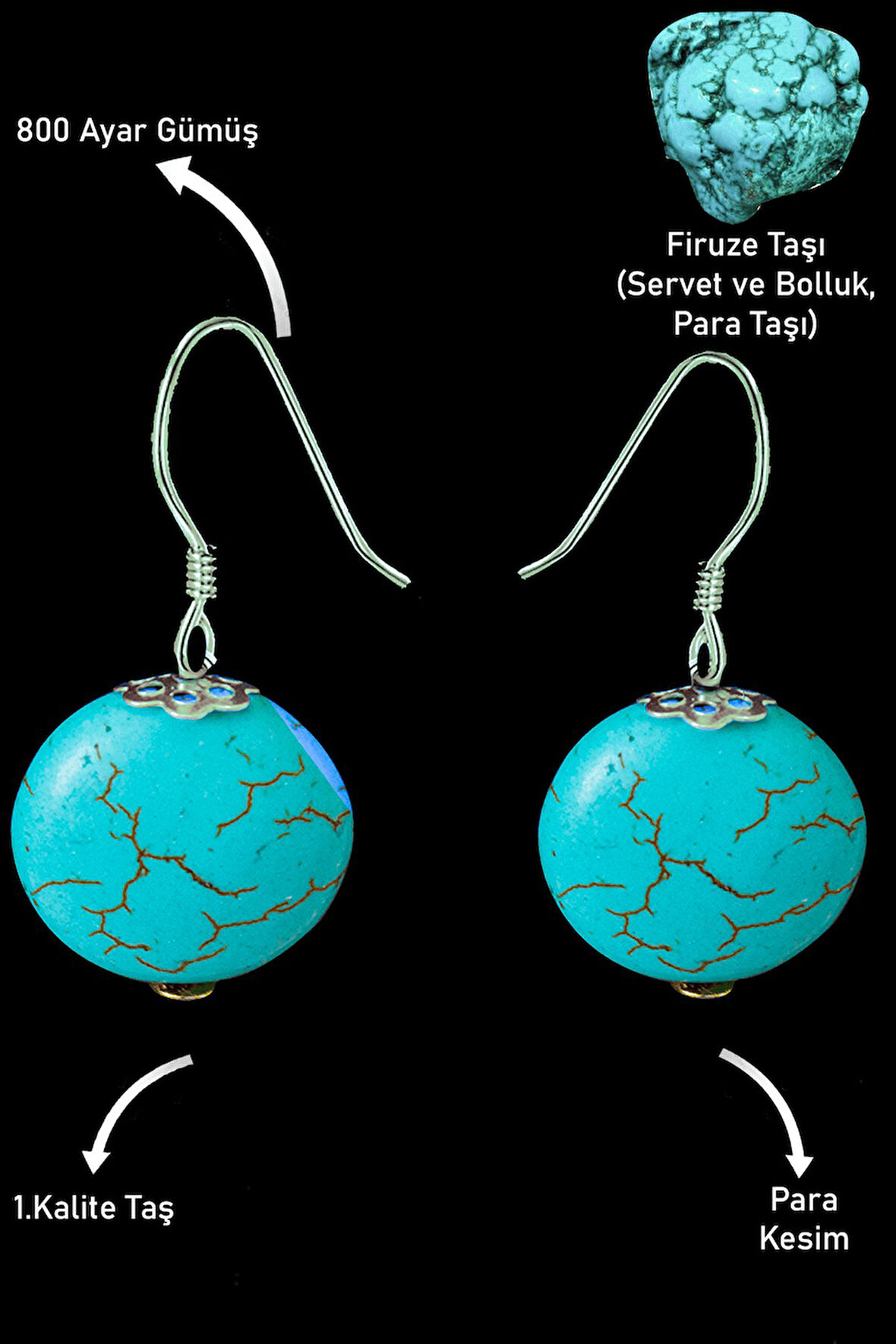 Sertifikalı Para Model Firuze Taşı Küpe (Turkuaz Taşı)