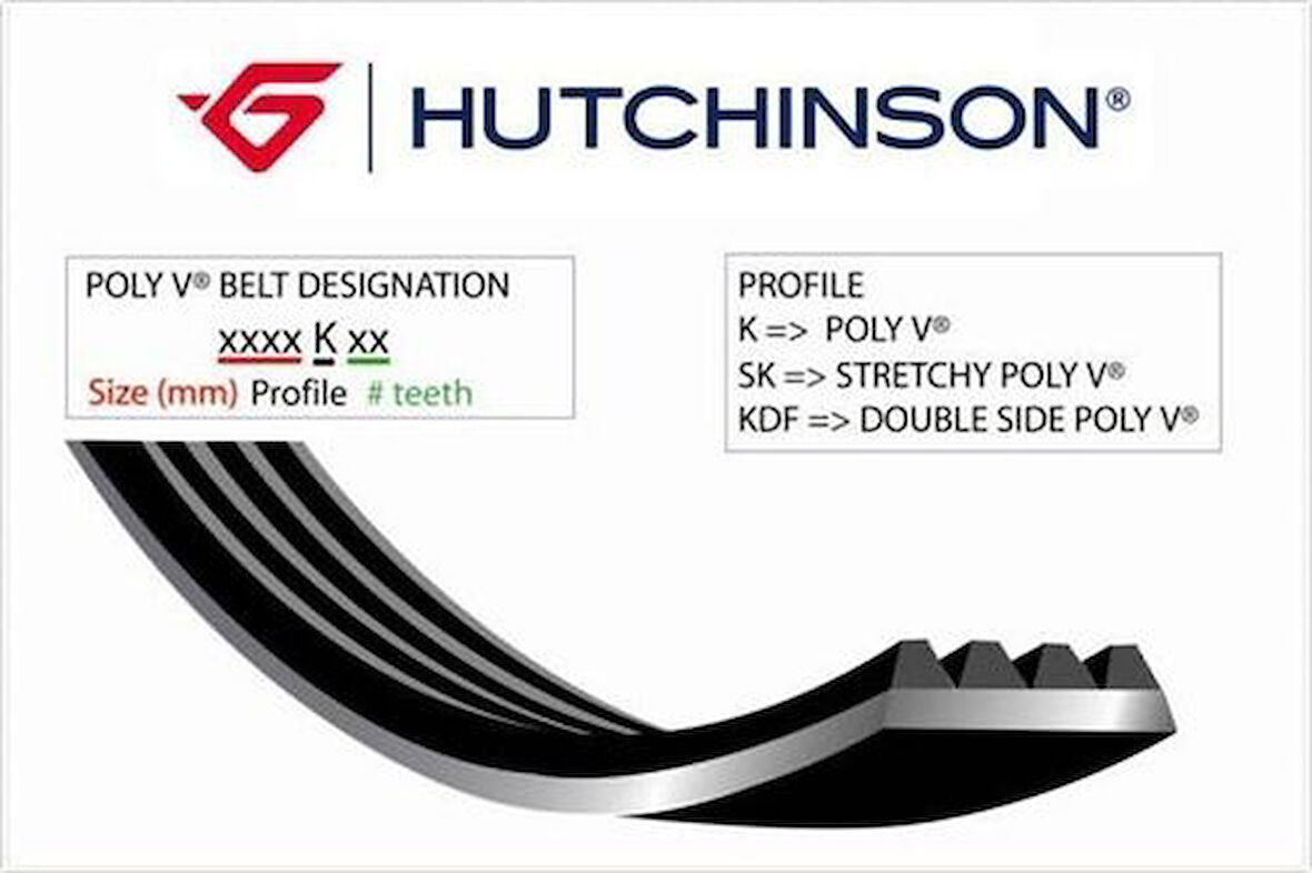 Hutchinson 3PK648 648 K 3 Kanallı Kayış Fiorino 1.7TD 8V 96-01-Escort 88-00-Fiesta 89-96 1.8D 8V 38337Xs 6182328