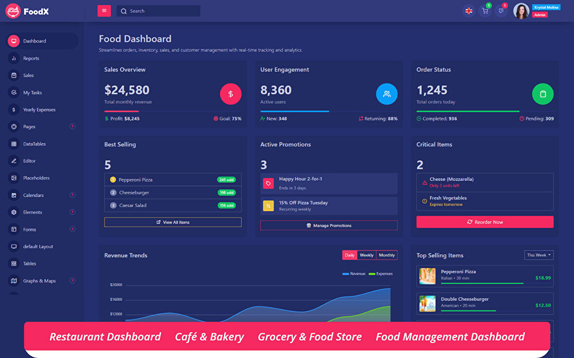 FoodX - Modern Food and Restaurant Admin Teması