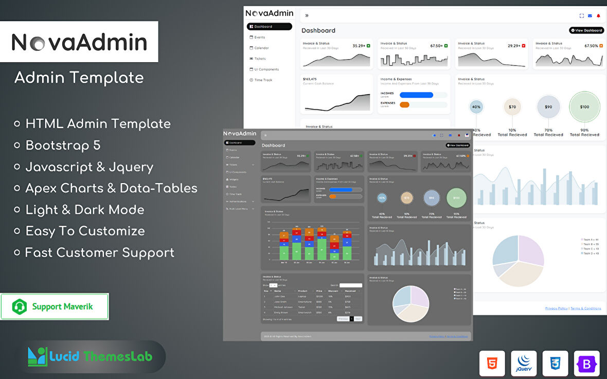 Nova Admin - HTML and bootstrap5 Generic Multipurpose Admin Teması