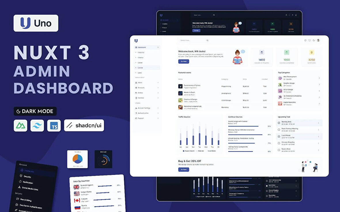 Uno – Nuxt 3 TailwindCSS and ShadCN Admin Teması