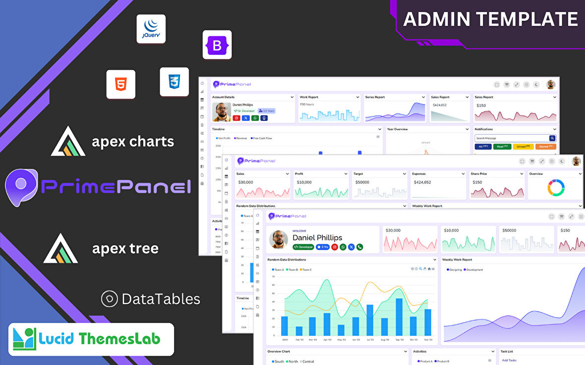 PrimePanel - Ecommerce Business Pages UI Admin Teması