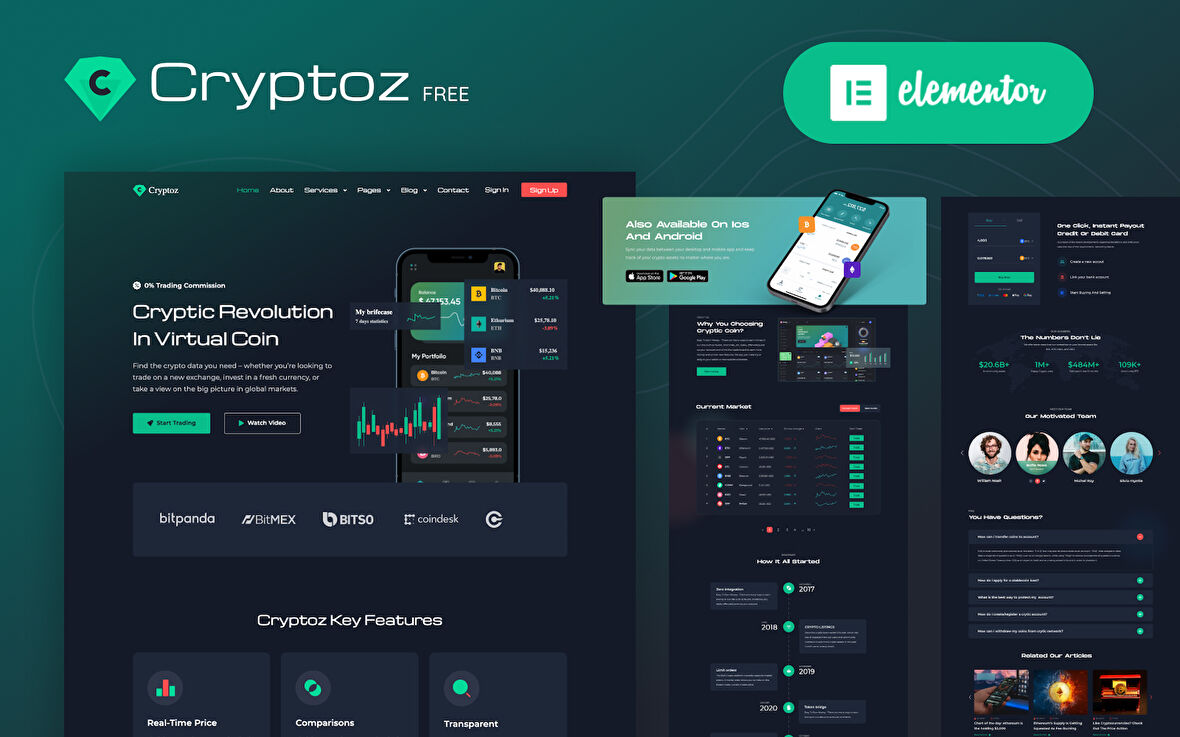 Cryptoz - Cryptocurrency Wordpress Teması