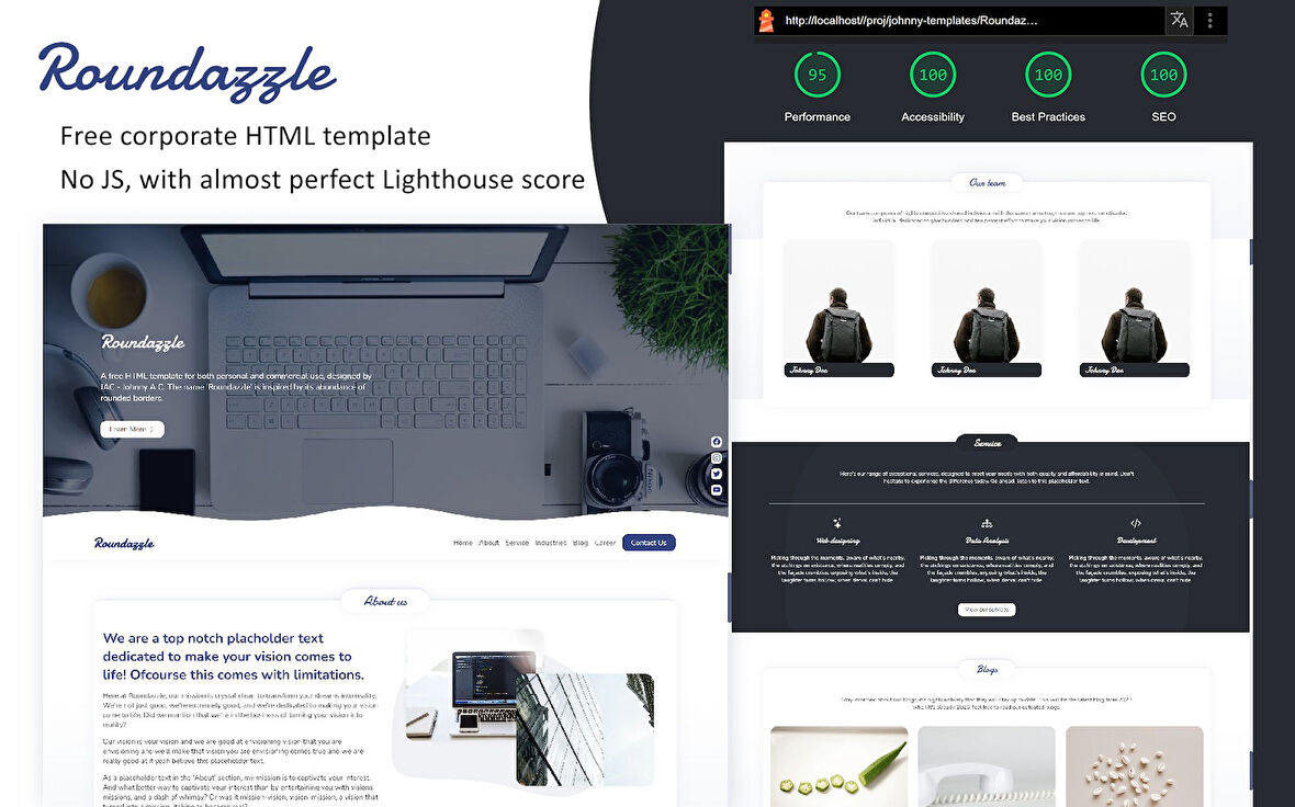 Roundazzle - Corporate HTML&CSS Teması