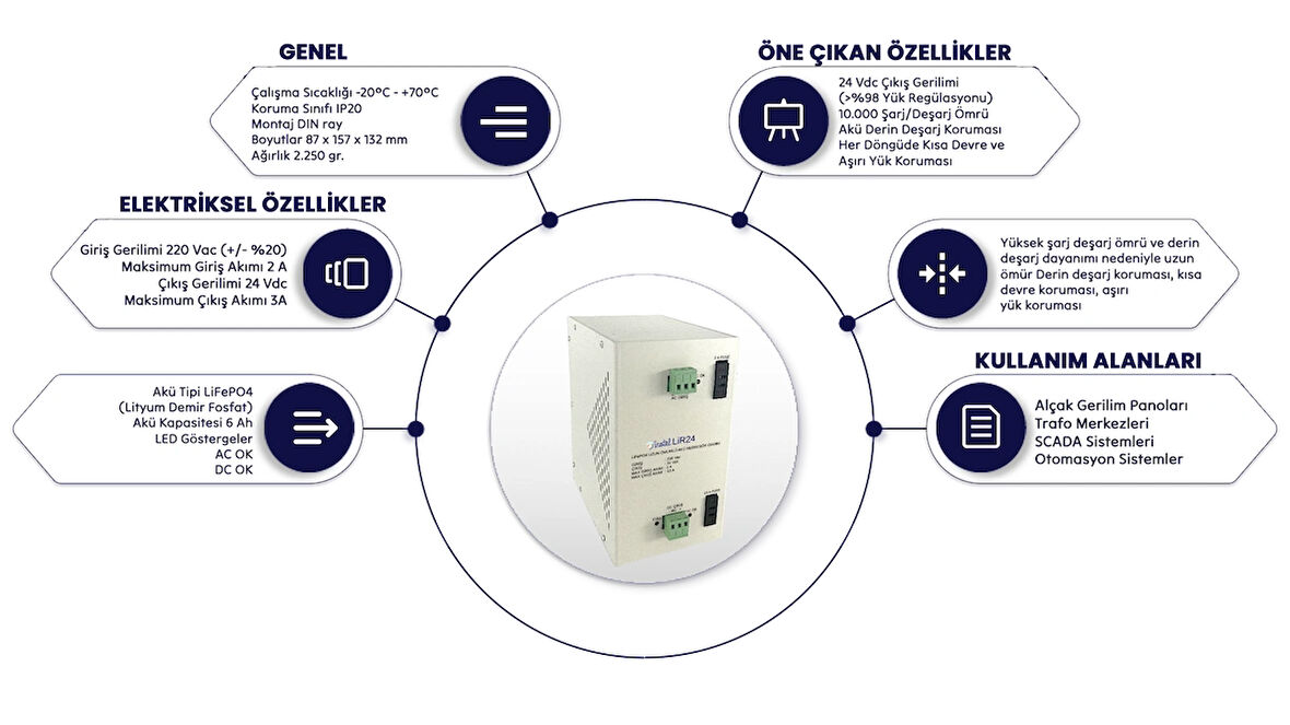 Redresör LİR24 İNOTEL