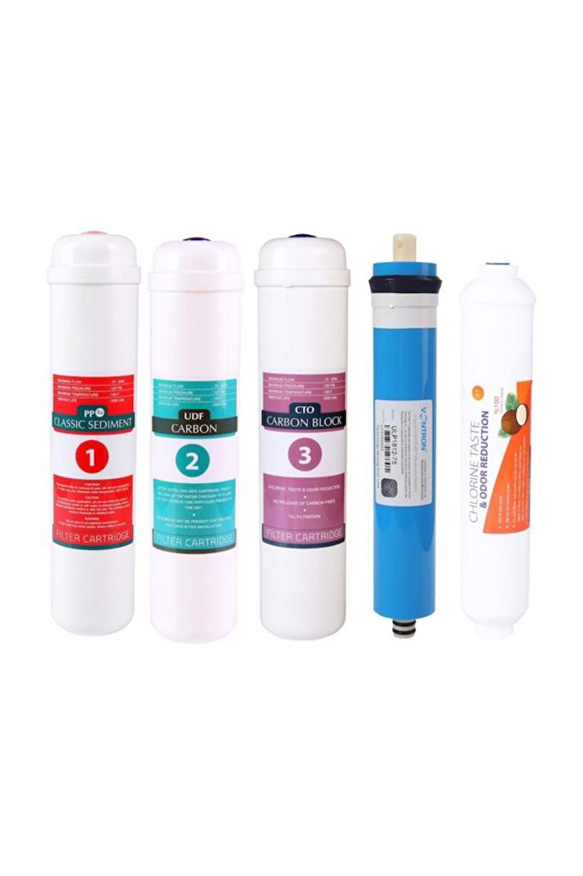 Kapalı Kasa Cihazlara Uyumlu Inlıne 5'li Tre Takımı