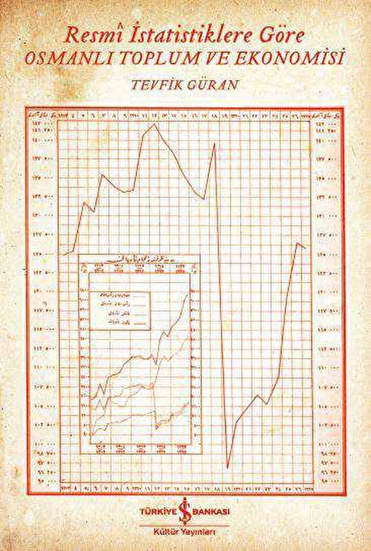 Resmi İstatistiklere Göre Osmanlı Toplum ve Ekonomisi