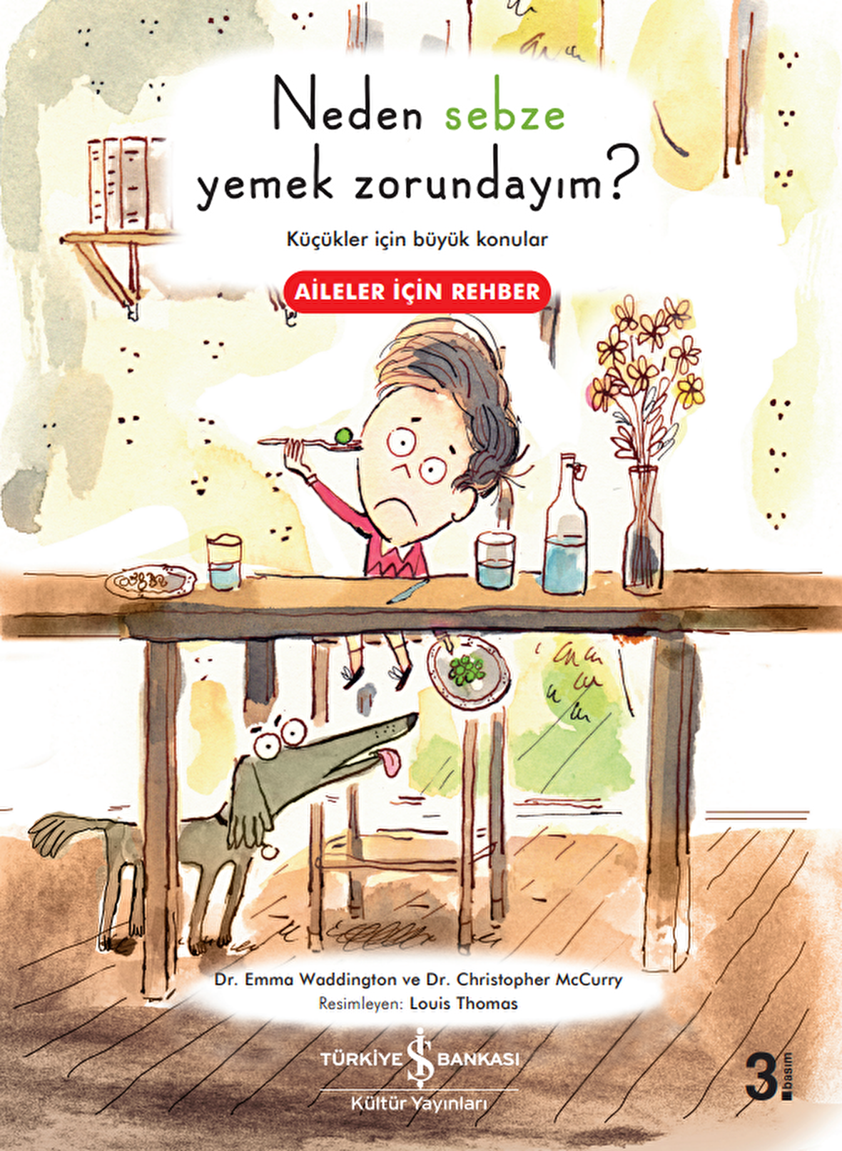 Neden Sebze Yemek Zorundayım?