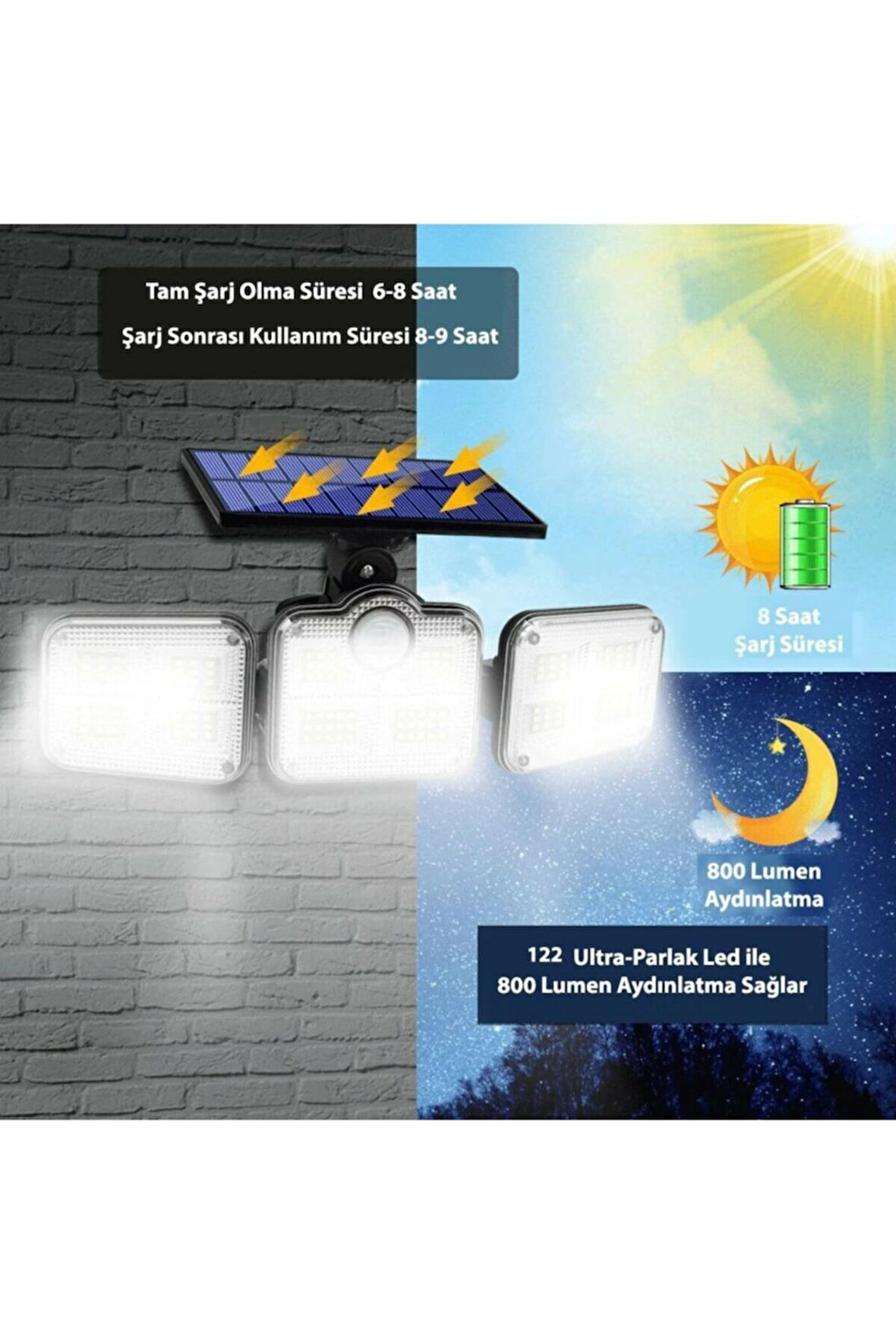 KENPAZAR Kumandalı Solar Güneş Enerjili 122 Ledli Hareket Sensörlü Bahçe Aydınlatma