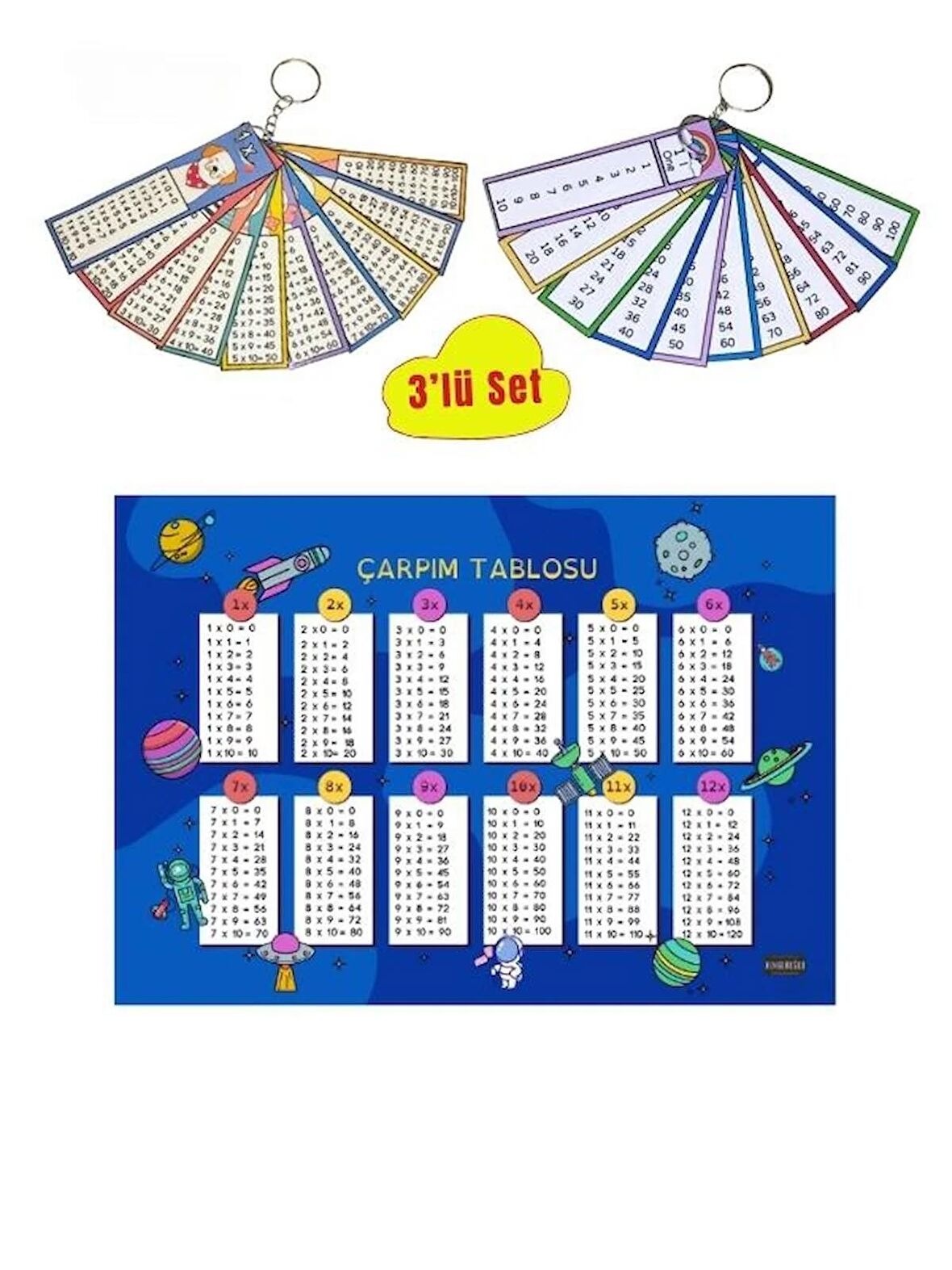 Eğitim Materyalleri Mavi Çarpım Tablosu 3'lü Set