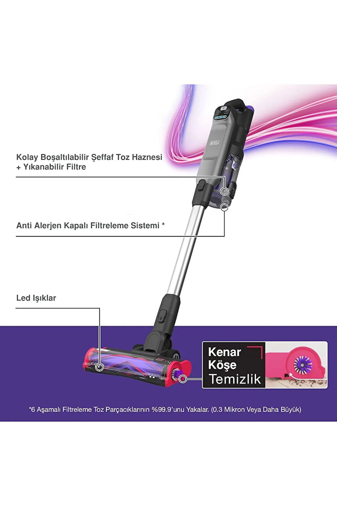Black+Decker  SUMMITSERIES™ select 21.6V/4.0Ah 4’ü 1 Arada Şarjlı Dikey Süpürge, Gri