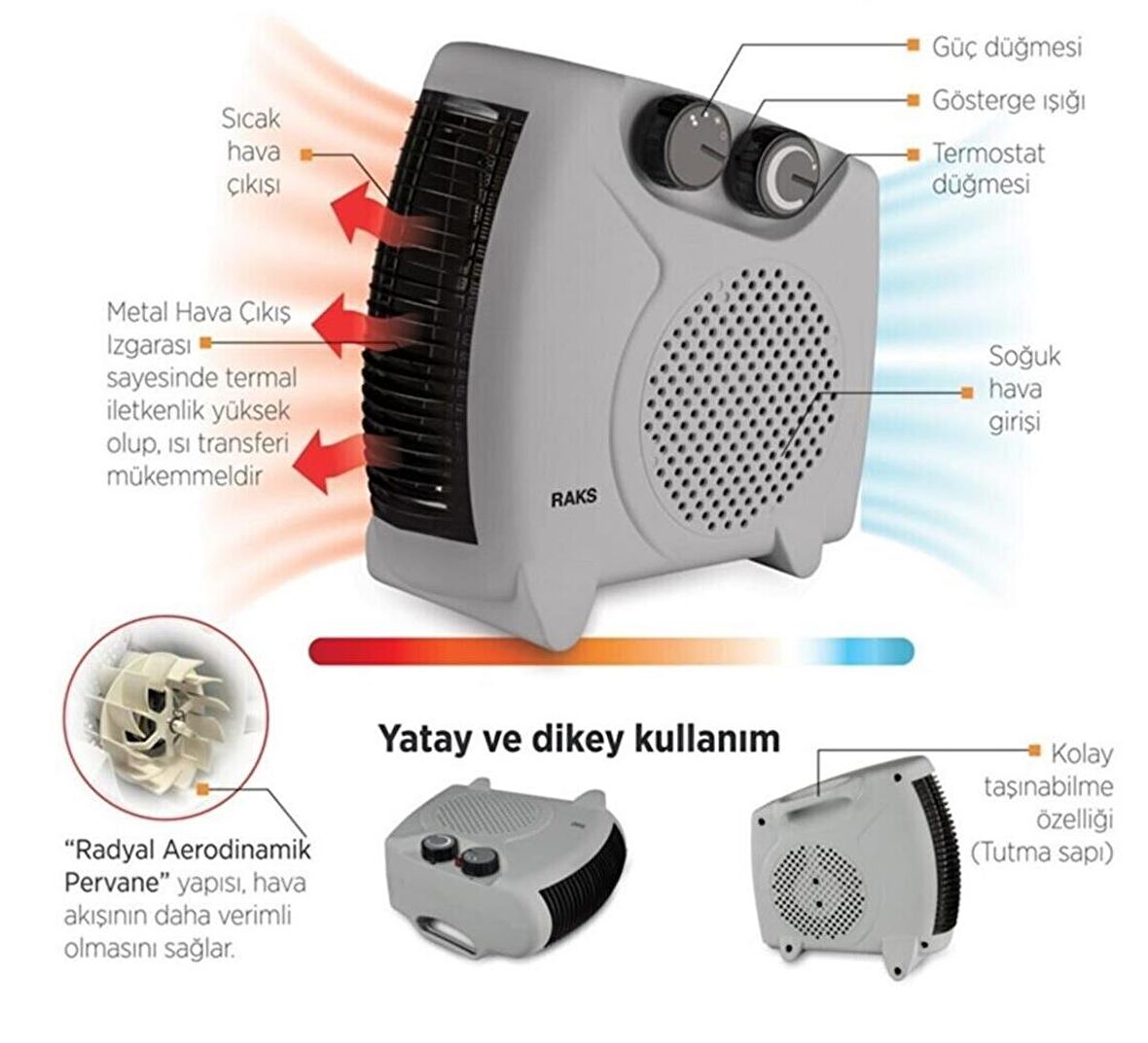 Raks Elektrikli Fanlı Isıtıcı 2000w 2 Kademeli Termostatlı Yatay Ve Dikey Kullanımlı pf20stx  (26 X 26 X 13)