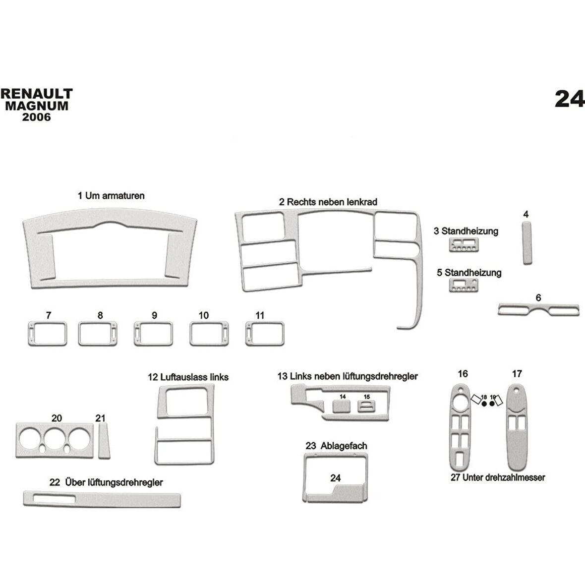 Meriç® Renault Magnum Ön Torpido Kaplama 24 Parça 2006-›