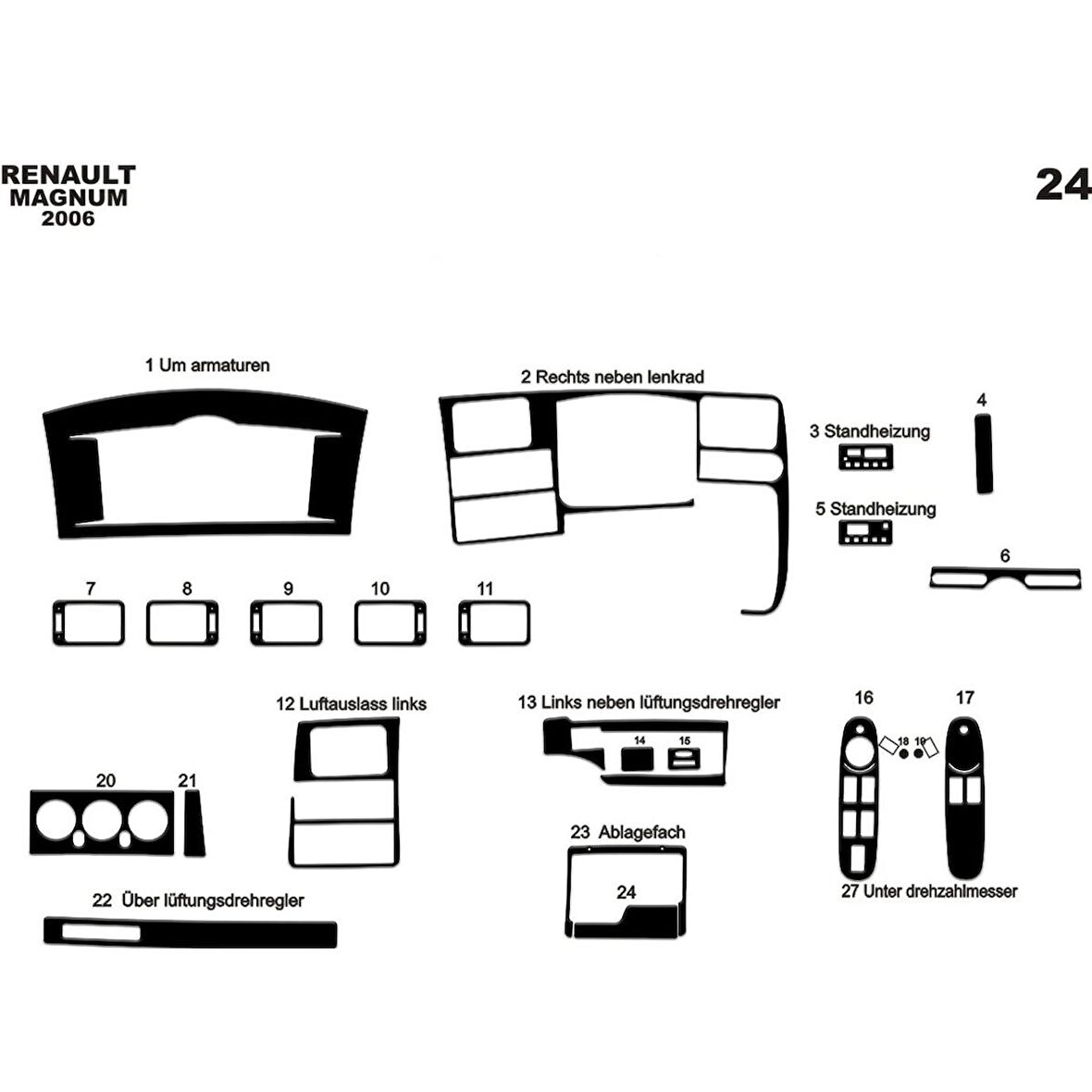 Meriç® Renault Magnum Ön Torpido Kaplama 24 Parça 2006-›