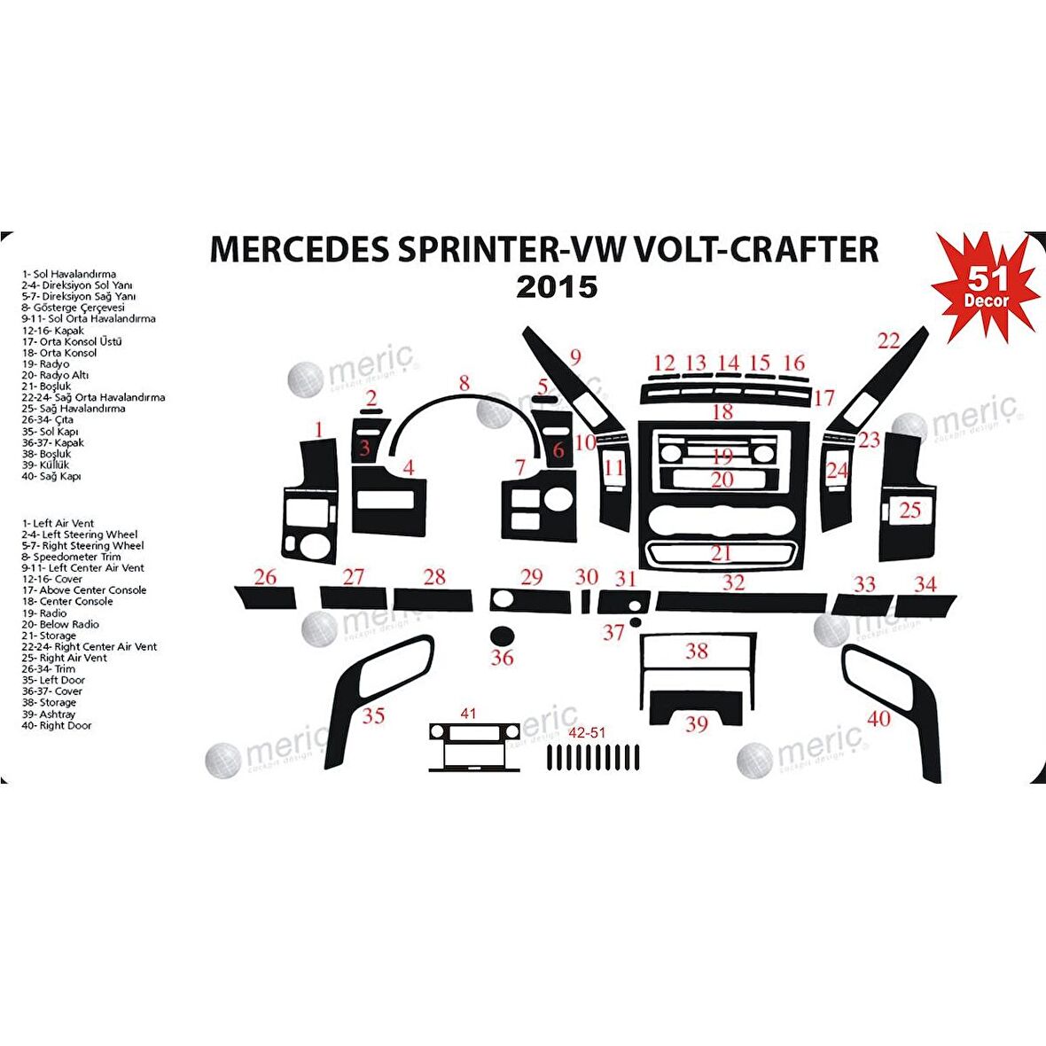 Meriç® Mercedes Sprinter Ön Torpido Kaplama 51 Parça 2006-2019