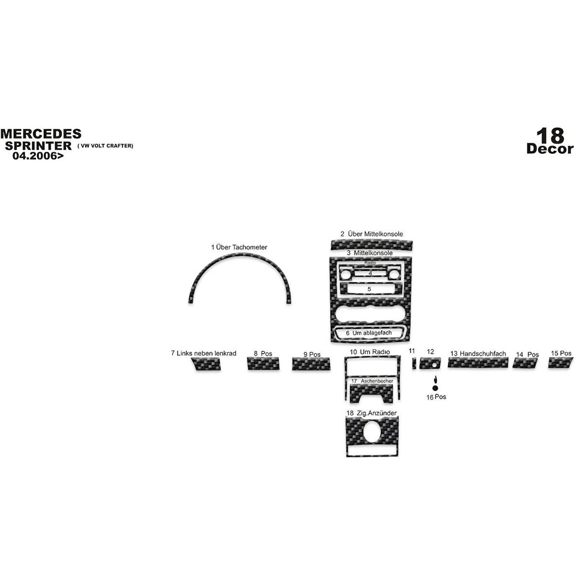 Meriç® Mercedes Sprinter Ön Torpido Kaplama 18 Parça 2006-2014