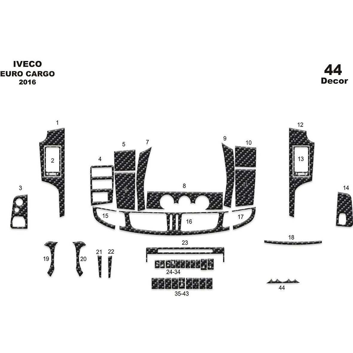 Meriç® Iveco Euro Cargo Ön Torpido Kaplama 44 Parça 2015-›