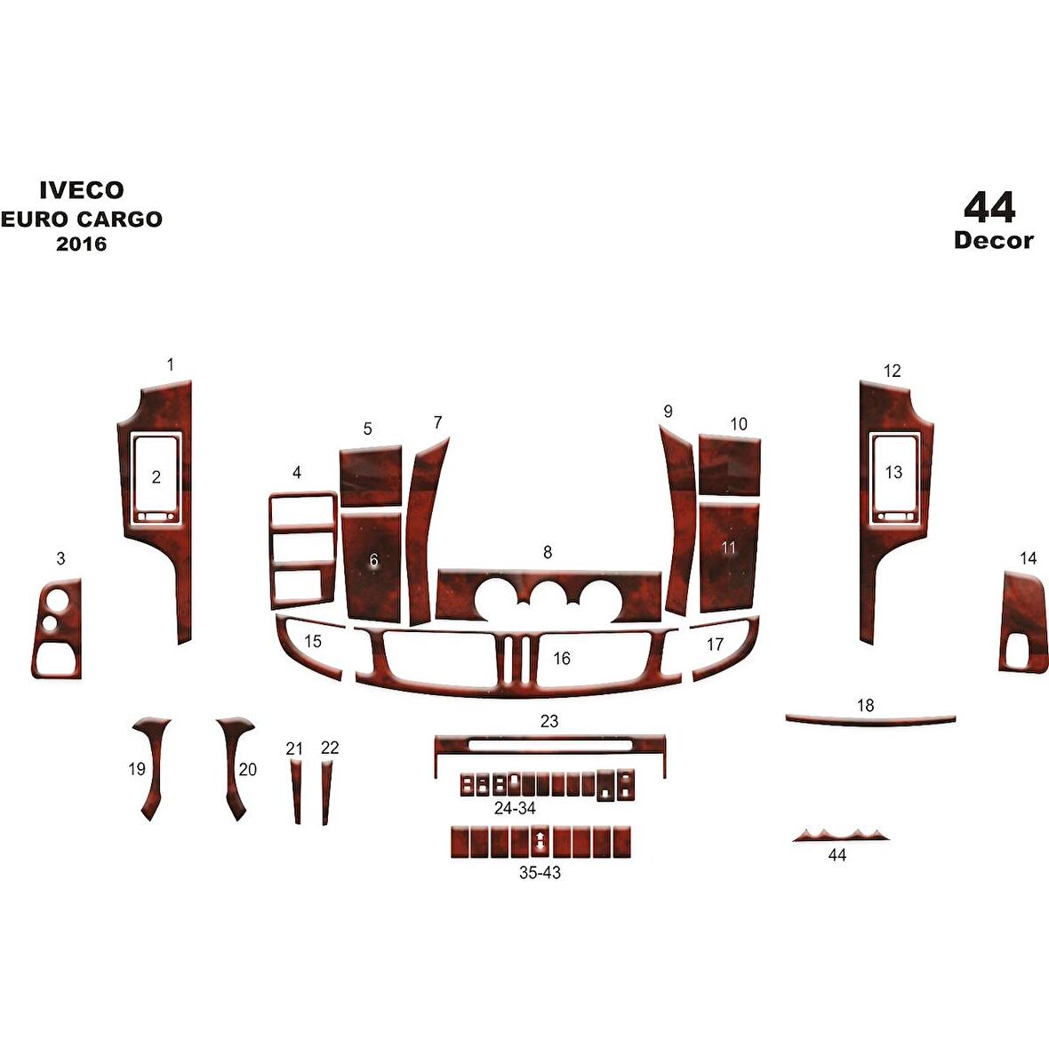 Meriç® Iveco Euro Cargo Ön Torpido Kaplama 44 Parça 2015-›