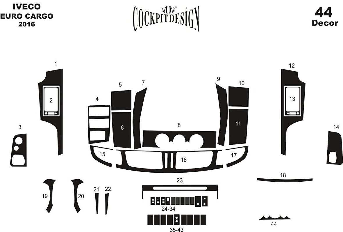 Meriç® Iveco Euro Cargo Ön Torpido Kaplama 44 Parça 2015-›