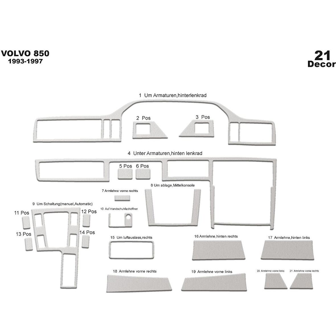 Meriç® Volvo 850 Ön Torpido Kaplama 21 Parça 1993-1997