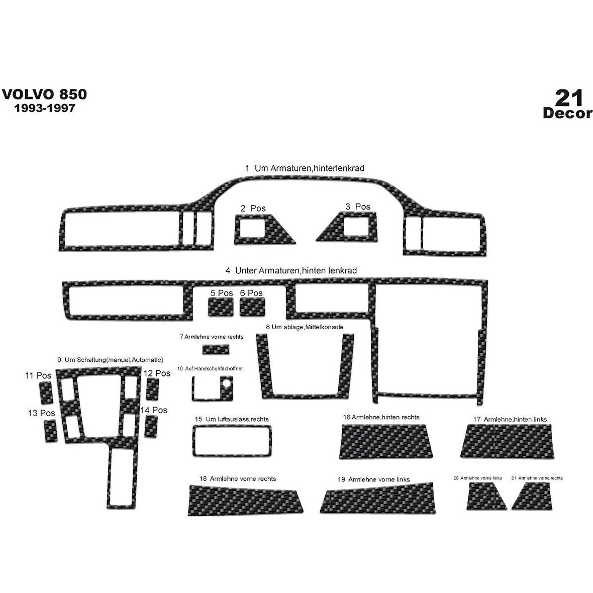 Meriç® Volvo 850 Ön Torpido Kaplama 21 Parça 1993-1997
