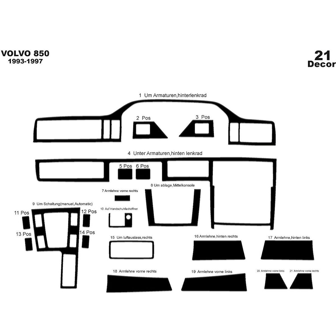Meriç® Volvo 850 Ön Torpido Kaplama 21 Parça 1993-1997