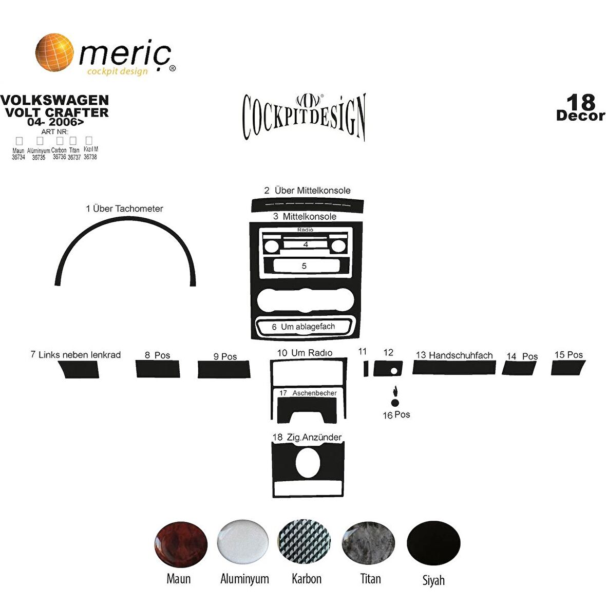 Meriç® Volkswagen Crafter Ön Torpido Kaplama 18 Parça 2006-2019