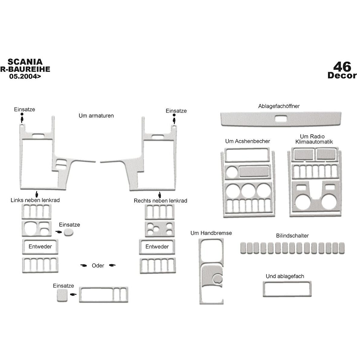 Meriç® Scania R Ön Torpido Kaplama 46 Parça 2004-2009